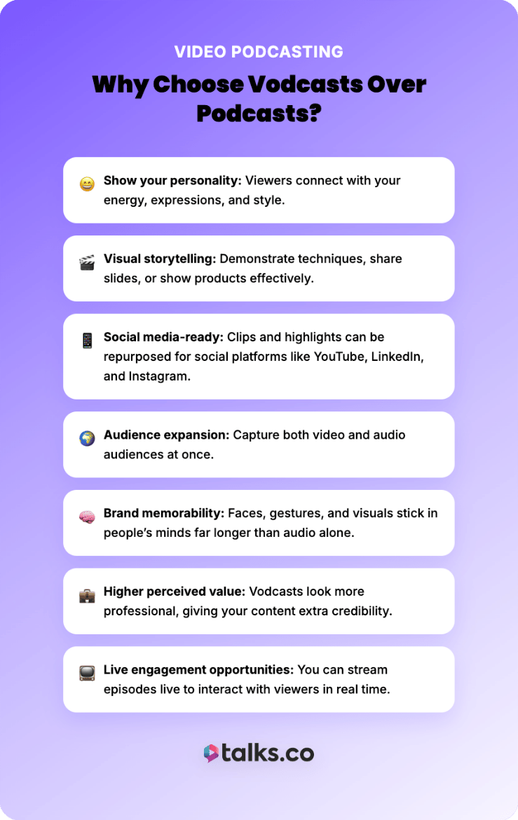 Graphic explaining vodcasting vs podcasting, highlighting benefits like personality, visual storytelling, social media-ready clips, audience expansion, memorability, and live engagement.