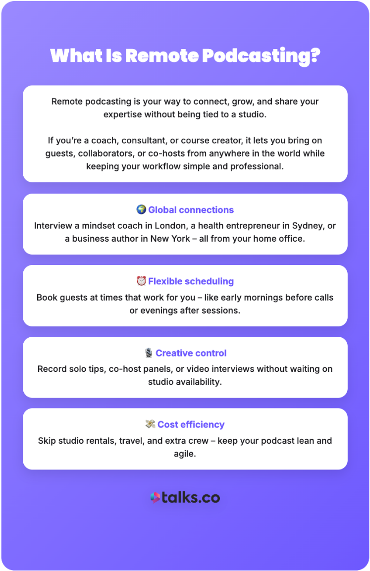 Infographic explaining what remote podcasting is, including global connections, flexible scheduling, creative control, and cost efficiency, helping creators understand how recording the podcast remotely works.