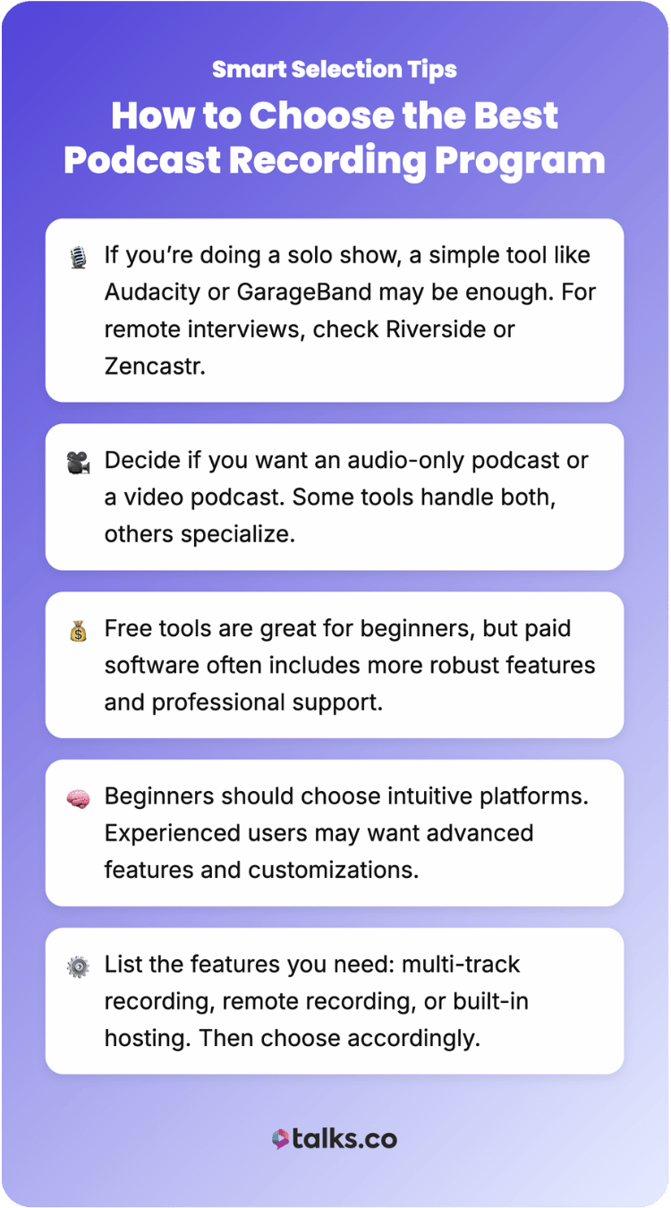 Infographic explaining how to choose the best software to record a podcast, including tips on audio vs video, beginner tools, and essential recording features.