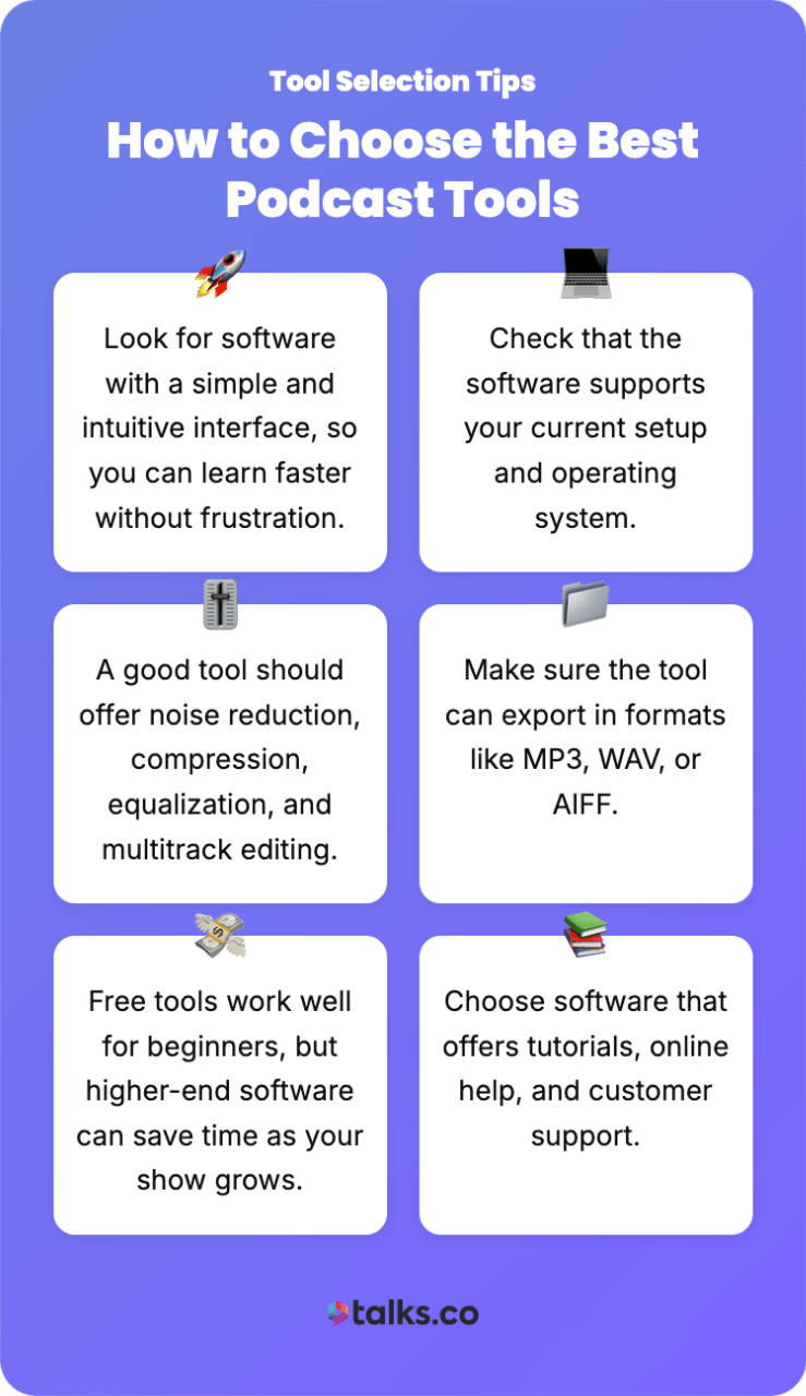 Infographic explaining how to choose the best podcast tools to record and edit audio with the right software features
