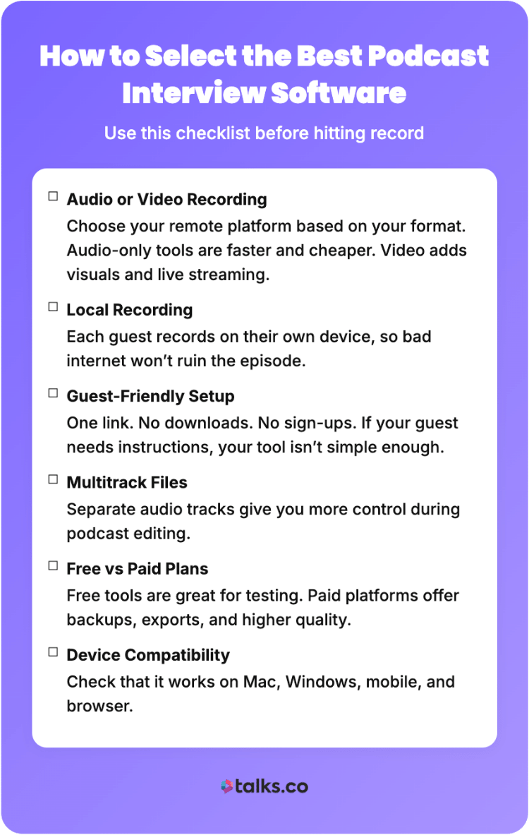 Checklist graphic explaining how to choose podcasting interview software, covering recording format, local recording, guest setup, multitrack files, and device compatibility.