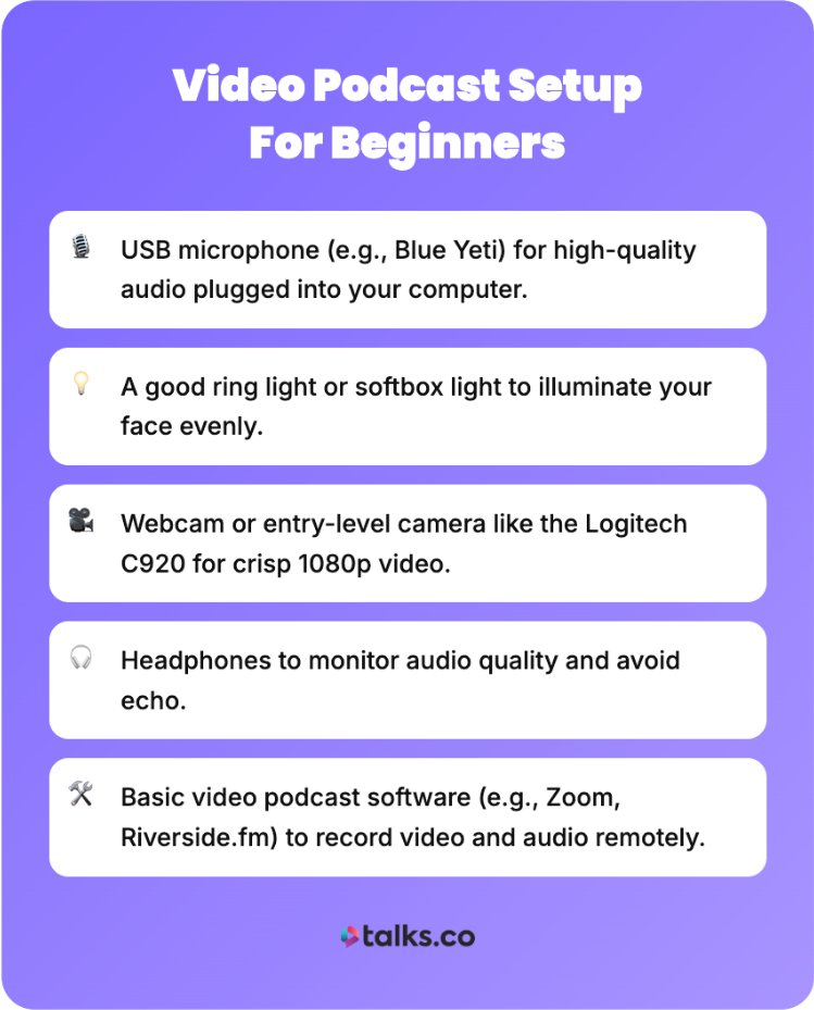 Infographic showing how to record a video podcast with basic equipment for beginners