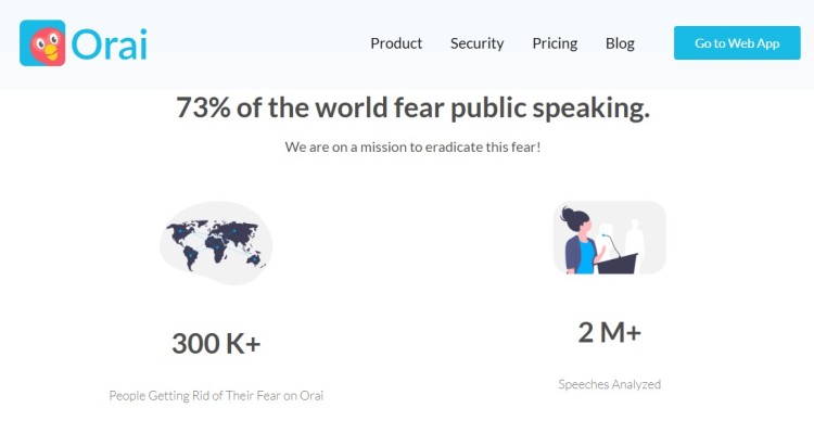 Statistics showing how many people felt scared about public speaking, with data on global fear levels and speech practice results.