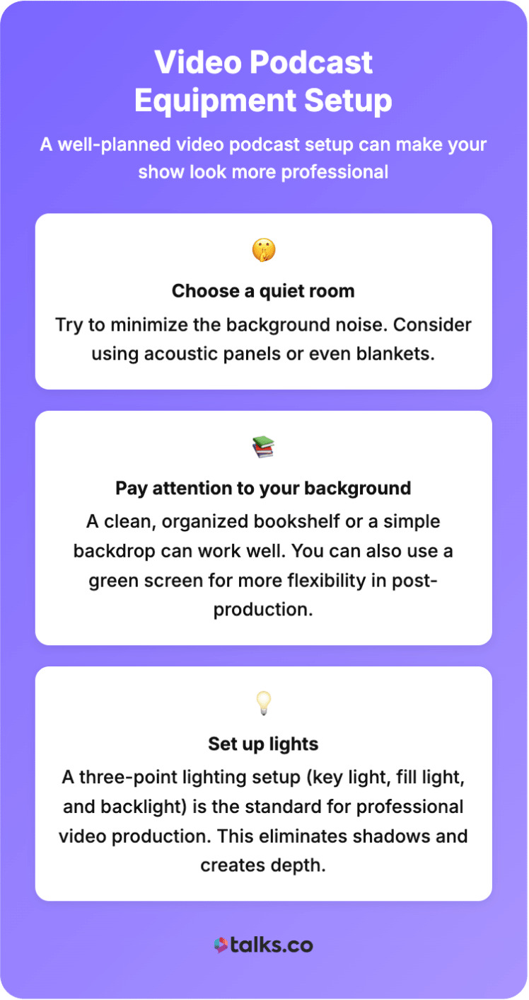 Video equipment checklist showing a professional video podcast setup with tips for sound, background, and lighting.