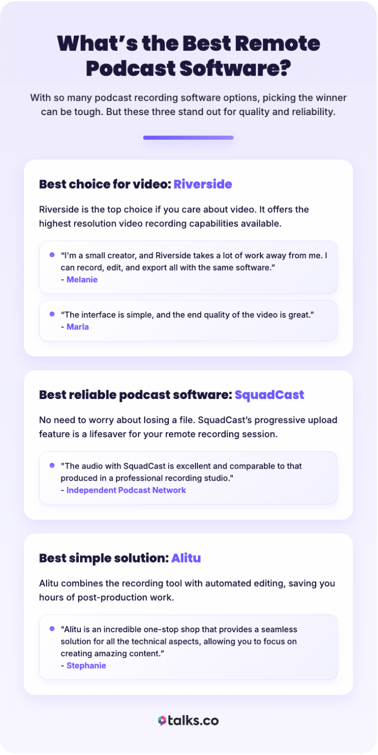 Infographic comparing best software for remote podcast recording including Riverside, SquadCast, and Alitu