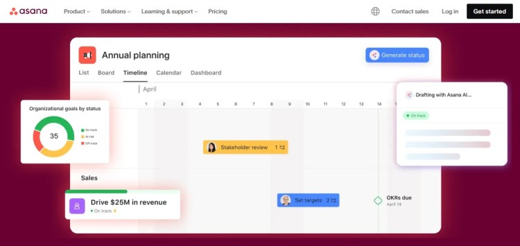 Effective project management dashboard showing annual planning, timelines, goals, and task status.