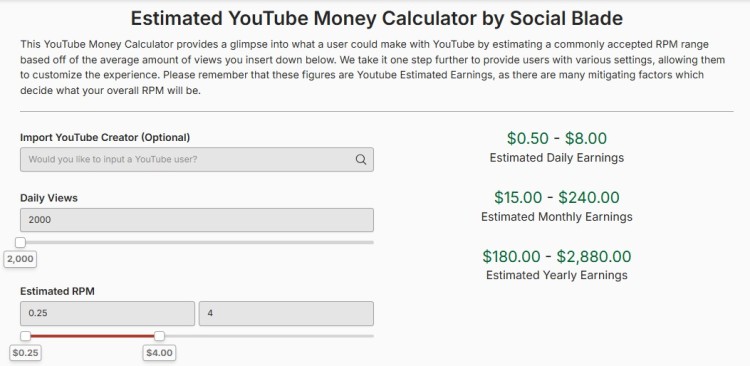 Screenshot of a YouTube earnings calculator showing estimated daily, monthly, and yearly revenue to answer the question how much money do you get from YouTube views.