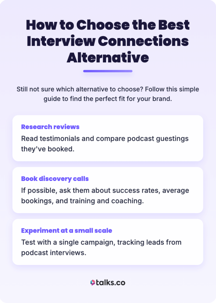 Infographic guide for podcasters who need to get booked, explaining how to choose the best interview connections alternative through research, discovery calls, and small-scale testing.