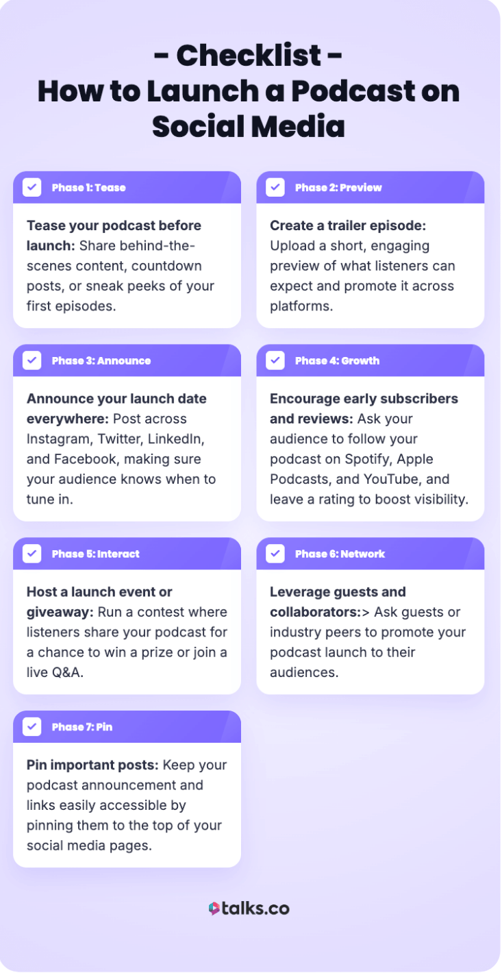 Infographic checklist to learn how to promote a podcast on social media, covering teaser content, launch announcements, reviews, networking, and pinned posts.