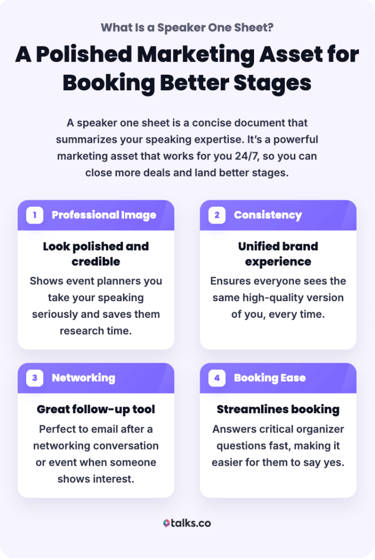 Speaker one sheet explained as a polished page document that helps speakers look professional, stay consistent, and get booked more easily