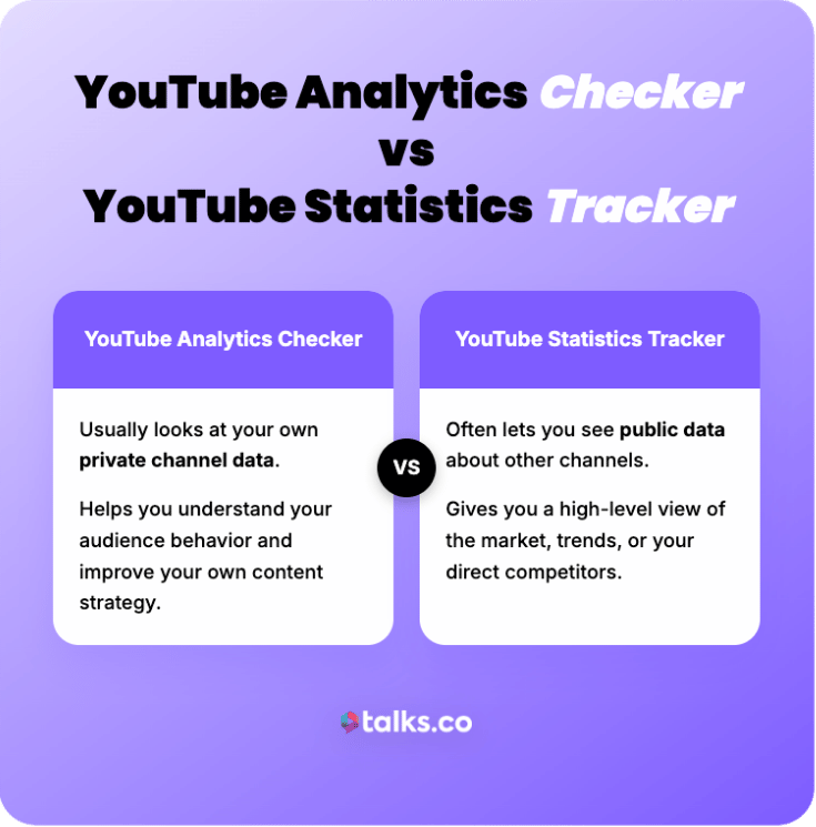 Infographic comparing YouTube analytics checker vs YouTube statistics tracker, explaining private channel data versus public competitor data insights.