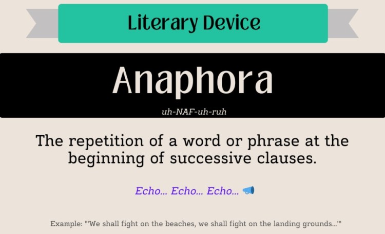 Anaphora literary device definition showing repetition in writing and speech to emphasize ideas and improve impact