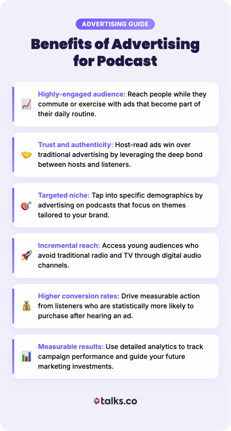 Infographic showing podcast advertising advantages that help brands discover the top benefits such as engaged audiences, trust, niche targeting, and measurable results.