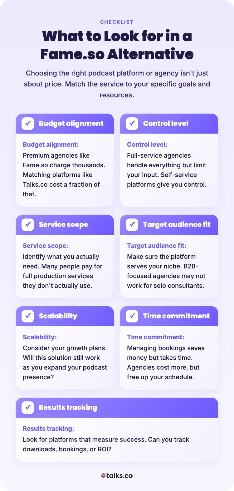Checklist infographic for choosing a fame.so podcast platform alternative, covering budget alignment, control level, service scope, scalability, and results tracking