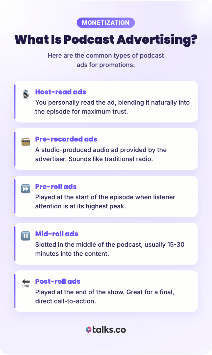 Infographic explaining incorporating podcast advertising with examples such as host-read ads, pre-recorded ads, pre-roll, mid-roll, and post-roll podcast ads.