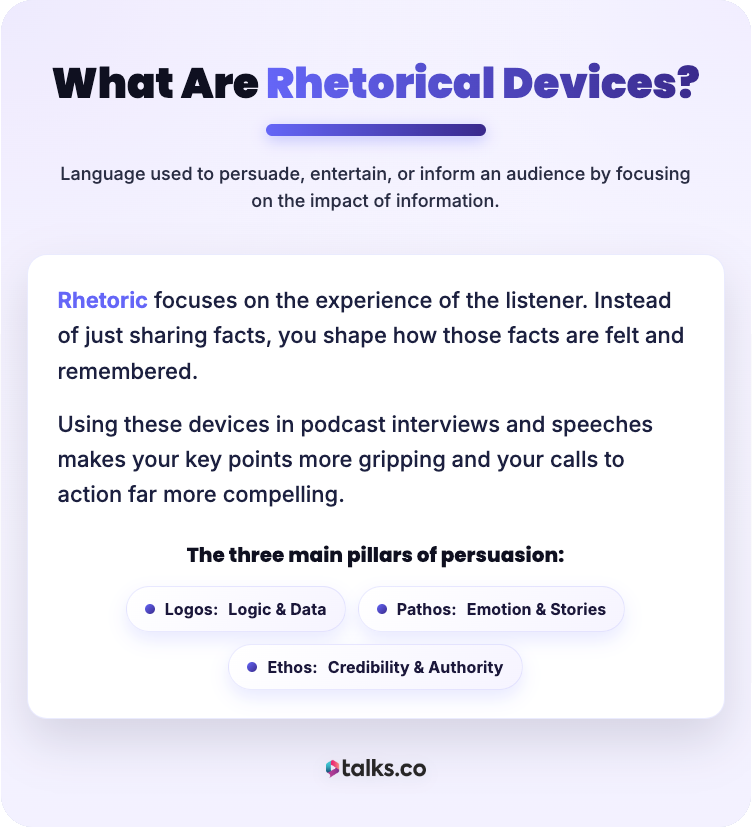 Visual guide demonstrating the knowledge of rhetorical devices including logos, pathos, and ethos and how they work together to strengthen persuasive communication