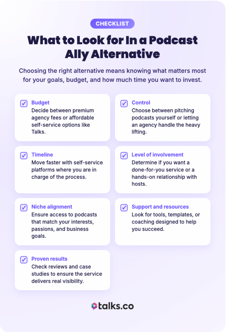 Checklist infographic explaining what to look for in a podcast platform for a guest appearance, including budget, control, niche alignment, and proven results.