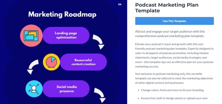 Visual roadmap for effective podcast marketing showing steps like landing page optimization, content creation, and social media growth
