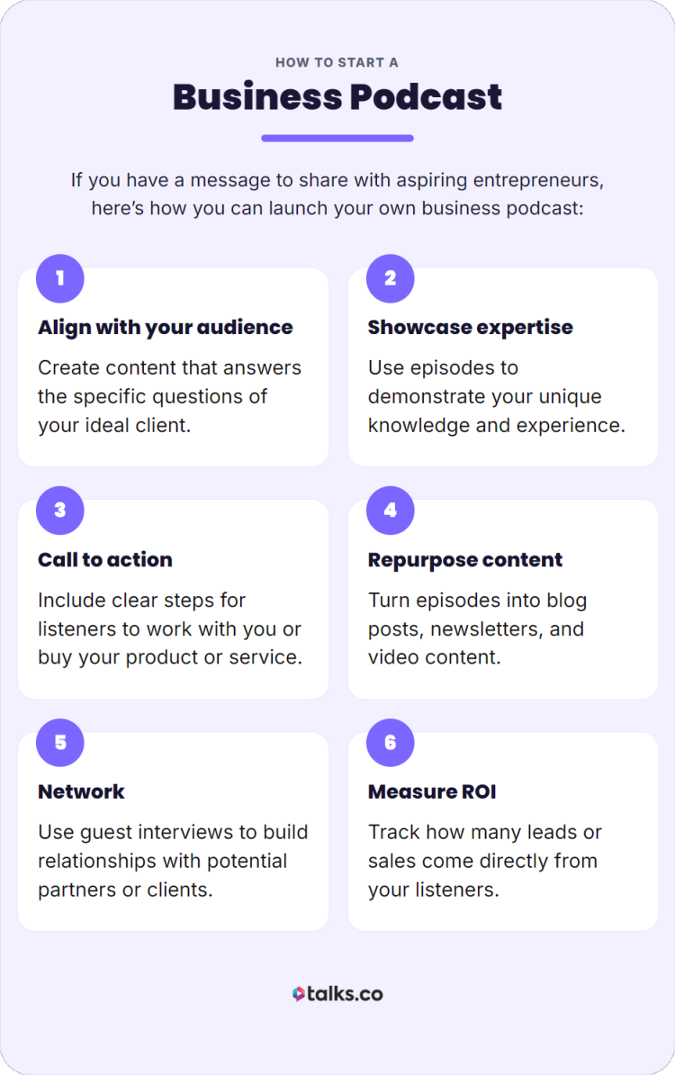 Guide showing everything you need to know to start a business podcast including audience alignment, content, networking, and ROI