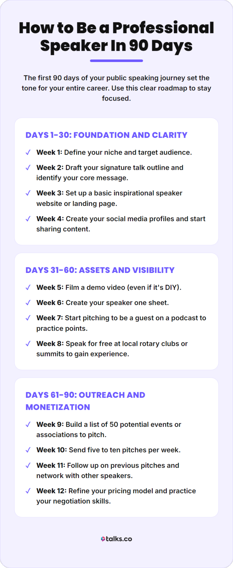 Guide for how to become a professional speaker in 90 days showing step by step weekly plan for building visibility and monetizing speaking