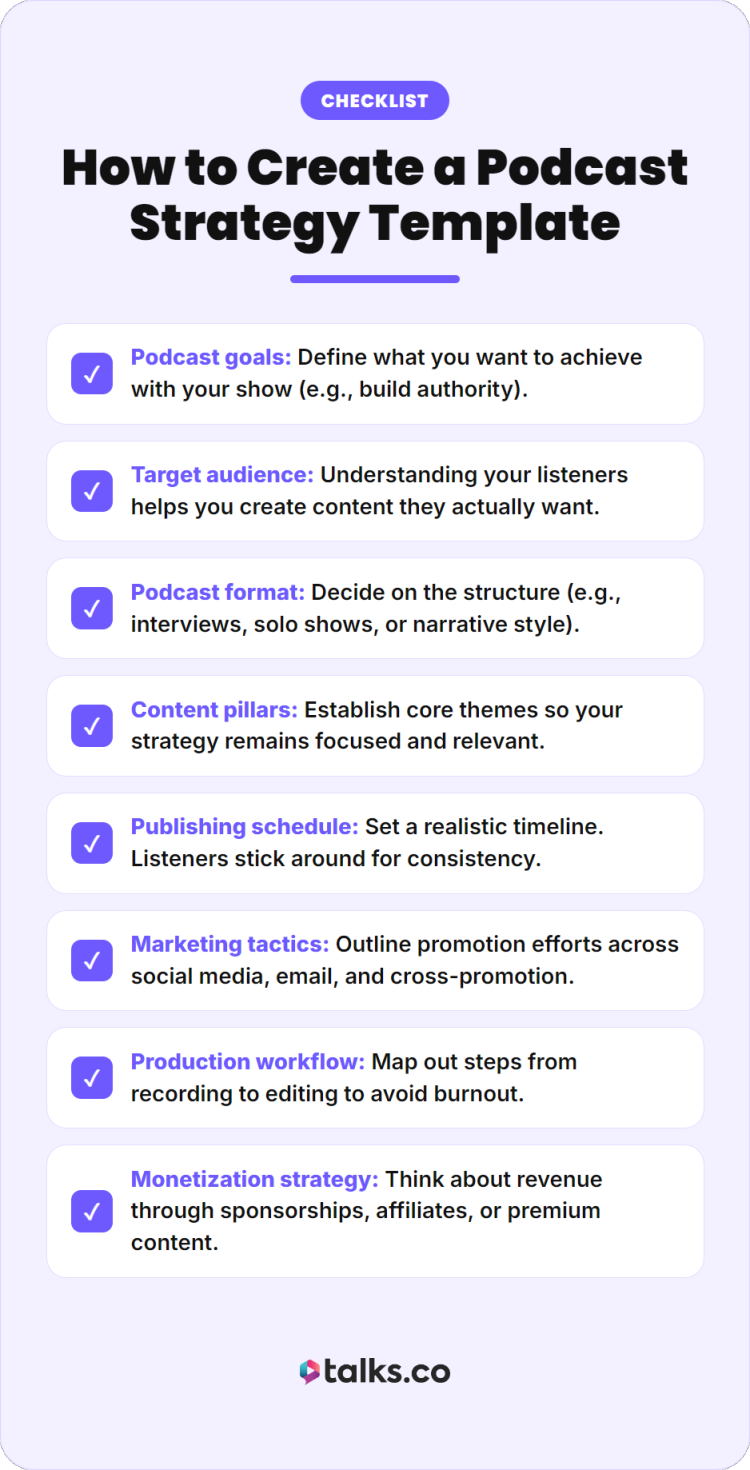 Checklist infographic to create your podcast strategy template covering goals, audience, format, content pillars, schedule, marketing, workflow, and monetization to help you create your podcast