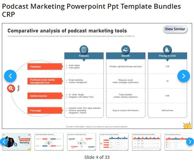 Presentation slide showing marketing success through comparative analysis of podcast marketing tools, features, benefits, and pricing