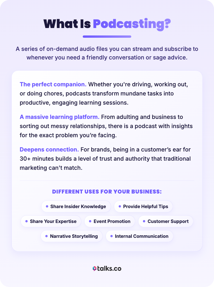 Infographic explaining podcasting benefits for businesses including audience connection, learning platform, and marketing advantages