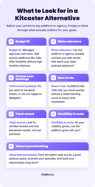 Guide showing proven success in securing podcast platforms including budget fit niche relevance and ease of use