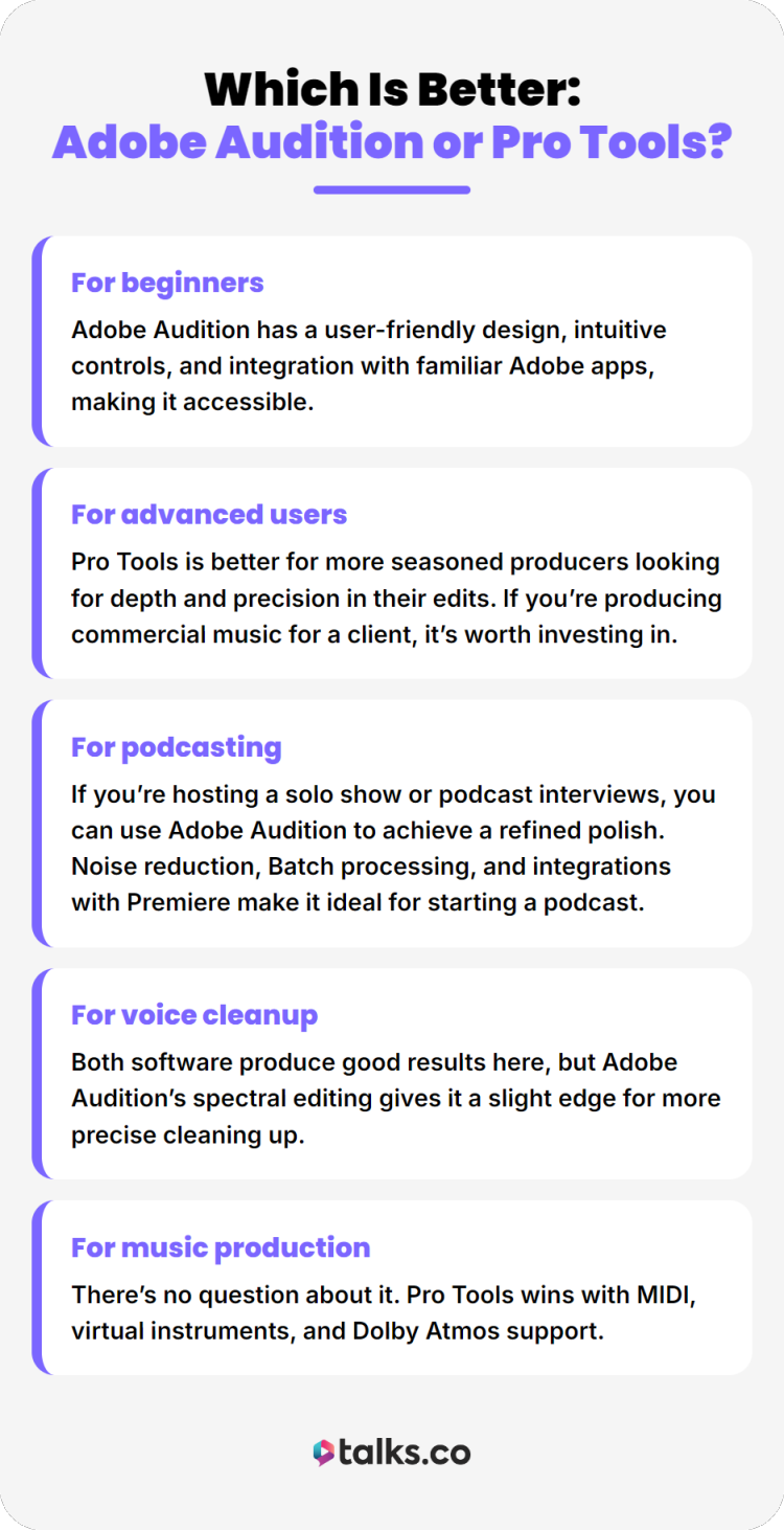 Infographic comparing Adobe Audition vs Pro Tools for podcasting, voice cleanup, and music production
