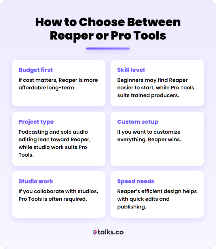 Comparison infographic outlining the main differences between Reaper and Pro Tools for workflow, studio work, and editing needs.