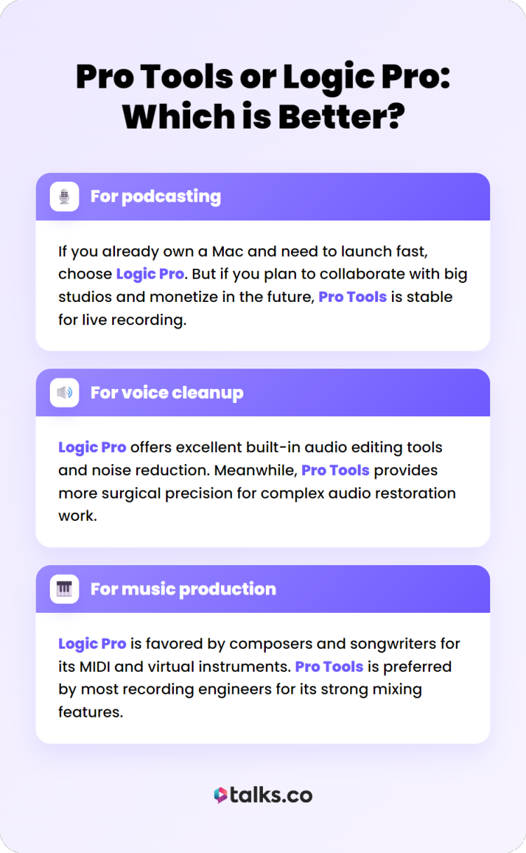 Comparison infographic explaining what Pro Tools and Logic Pro offer for podcasting, cleanup, and music production