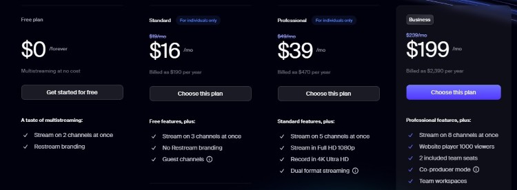 Restream streaming service pricing page showing free and paid multistreaming plans