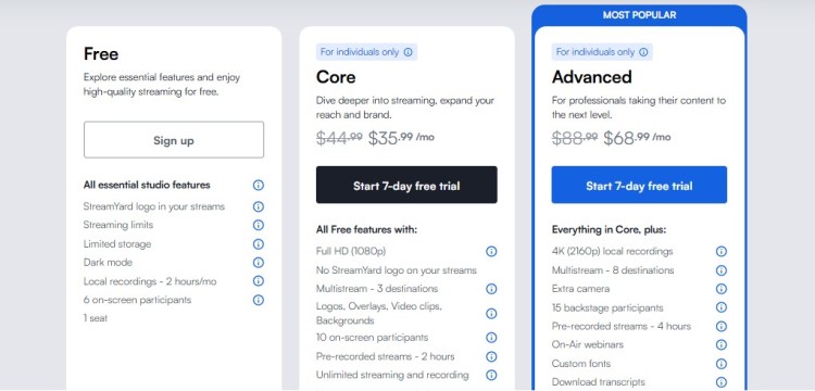 Pricing comparison page showing StreamYard offers including free, core, and advanced livestreaming plans with different streaming features.