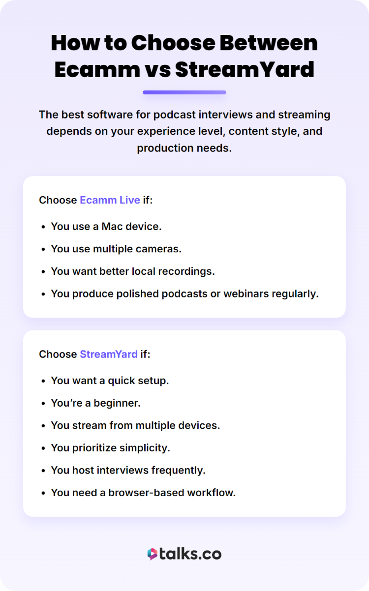 Visual guide used to compare Ecamm Live and StreamYard for different streaming needs