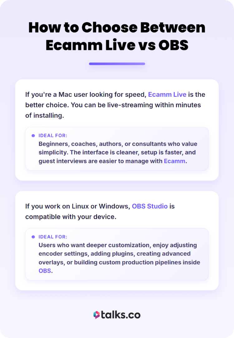 Graphic used to compare Ecamm Live and OBS Studio for different creators