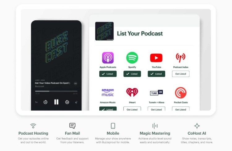 Podcast distribution dashboard showing listings across Apple Podcasts, Spotify, YouTube, and other directories