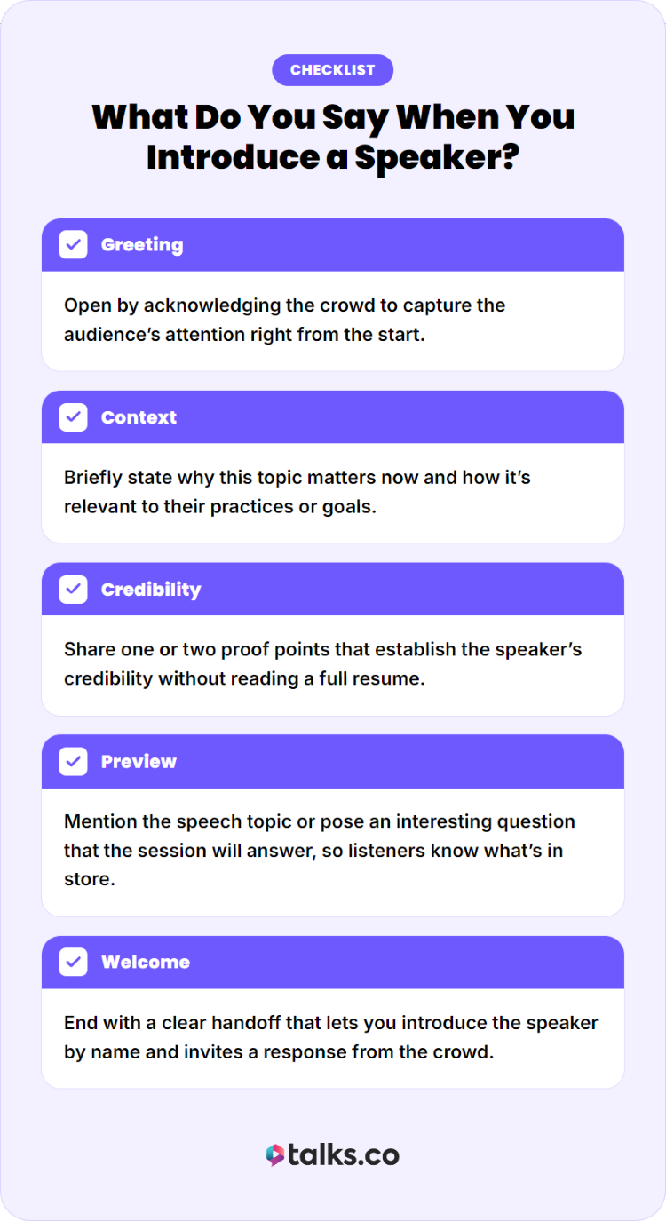 Checklist outlining key steps for introducing a speaker, including greeting, context, credibility, and welcome