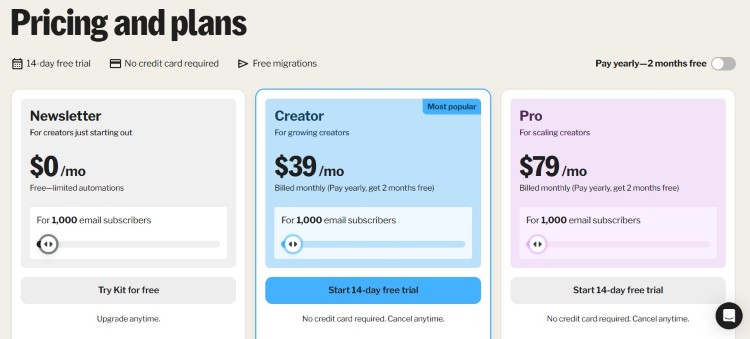 Pricing comparison page featuring robust email marketing tools available through Kit plans