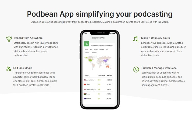 Mobile dashboard of Podbean helping creators track podcast audience analytics and performance metrics