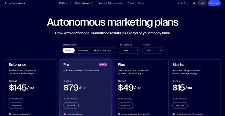 ActiveCampaign pricing page highlighting email automation plans and marketing features.