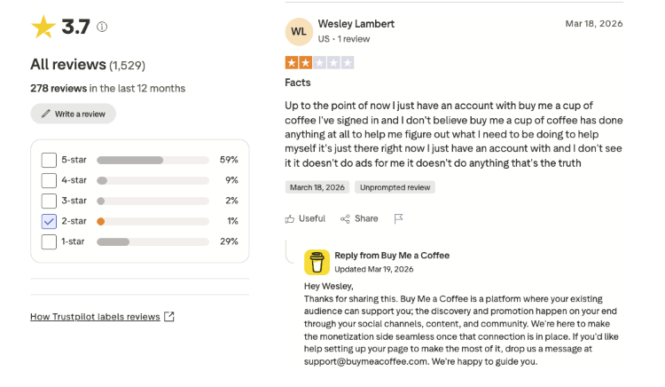 Trustpilot reviews answering frequently asked questions about the Buy Me a Coffee platform and user experience.
