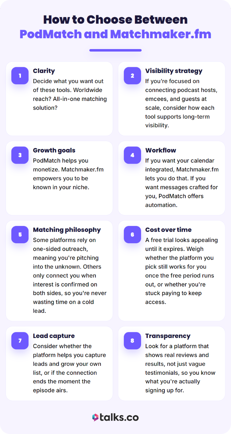 Checklist for deciding which is the best platform when comparing PodMatch and Matchmaker.fm.