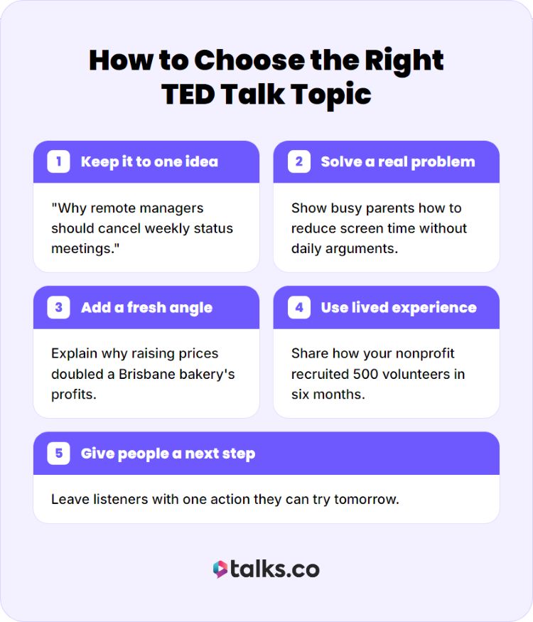 Checklist explaining how to choose a topic for your ted talk using one clear idea, a real problem, and lived experience.
