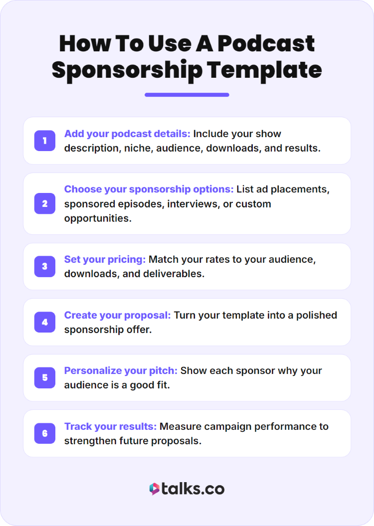 Infographic explaining how to build a podcast sponsorship proposal by adding podcast details, pricing, and sponsorship options.