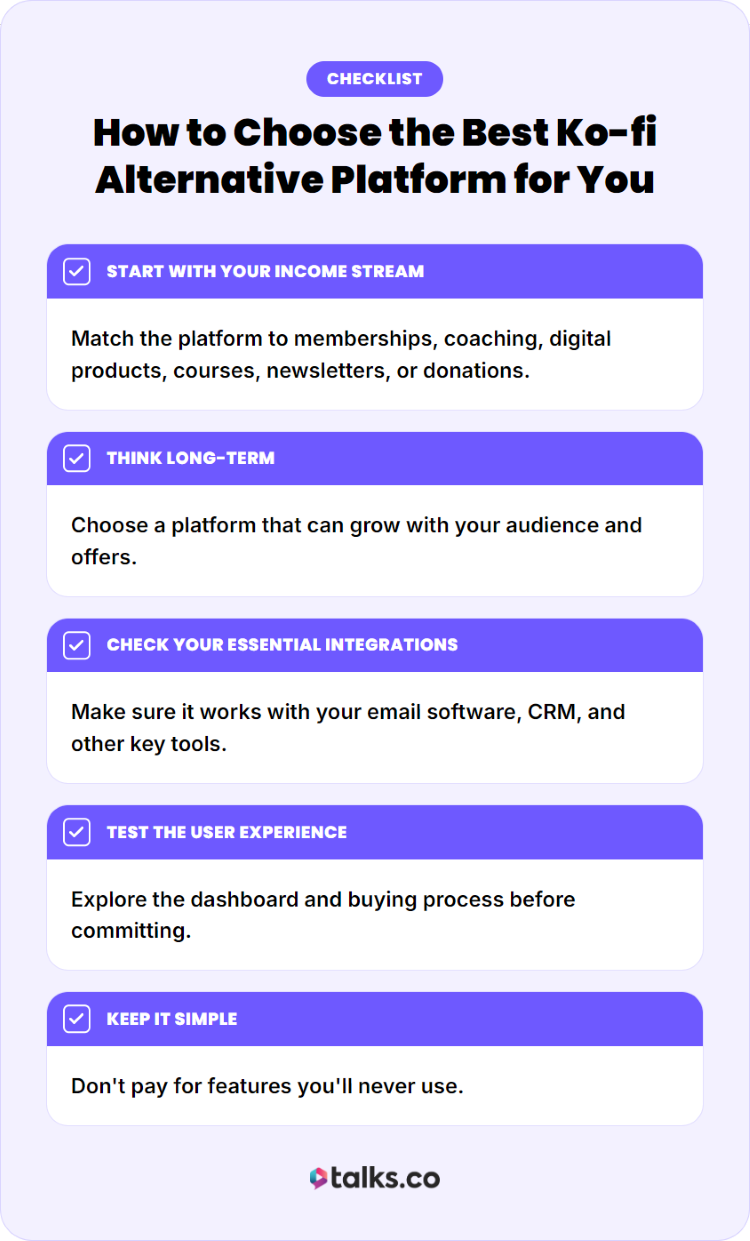 Checklist of factors to consider when selecting a Ko-fi alternative based on your business preference.