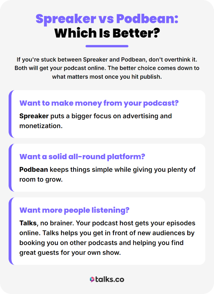 Infographic comparing Podbean or Spreaker and explaining which platform suits different podcasting goals.