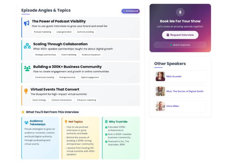 Guest profile with topics, interview angles, audience takeaways, and a detailed podcast description of potential interview content
