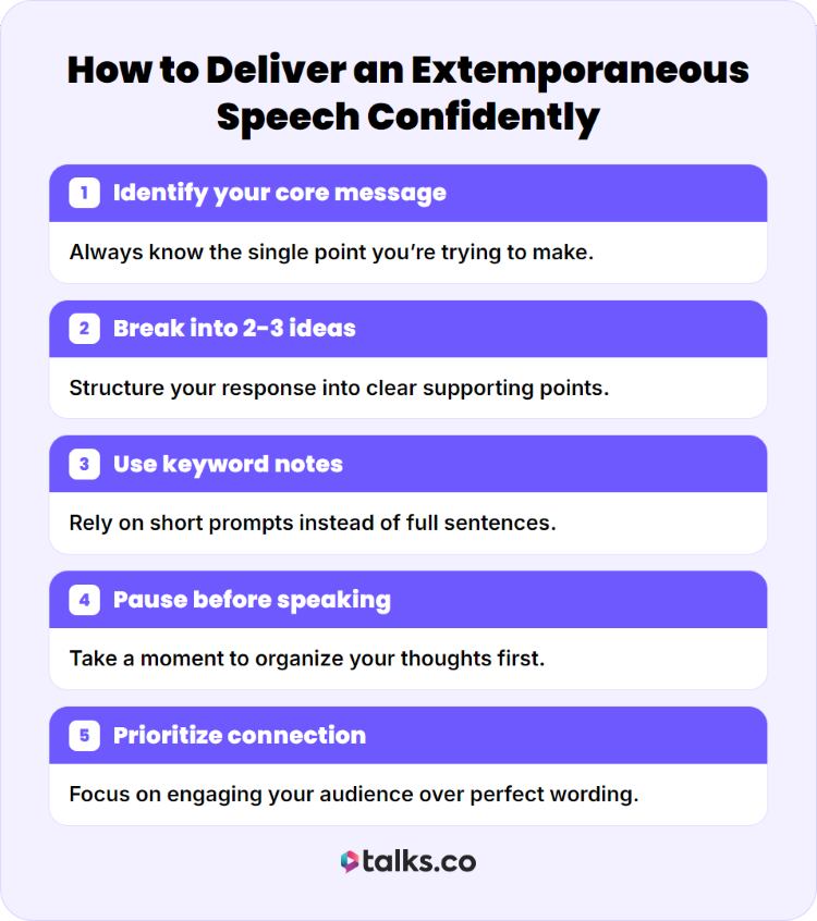 Five-step strategy for delivering an extemporaneous speech confidently using a core message, keyword notes, and audience connection