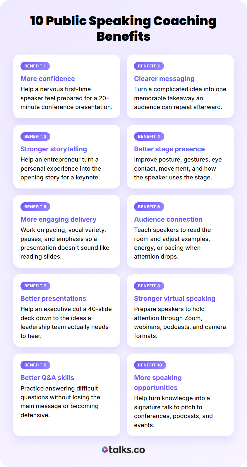 Overview explaining the importance of speaker coaching for improving message clarity, delivery, confidence, and audience connection