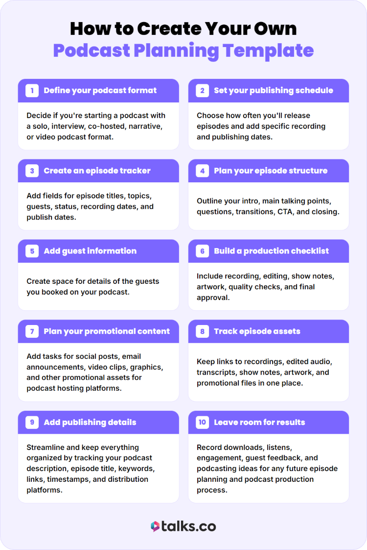Ten-step template to plan your podcast, including format, schedule, episode tracking, guests, production, promotion, and publishing details.